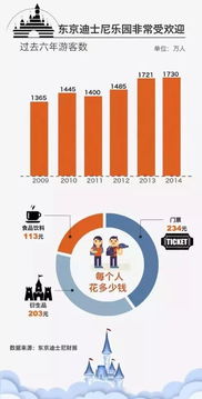 数字创意赋能，IP衍生升级 旅游景区文化IP商品的价值飞跃之路